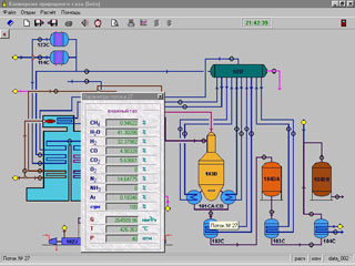 Аппаратная схема производства синтез-газа